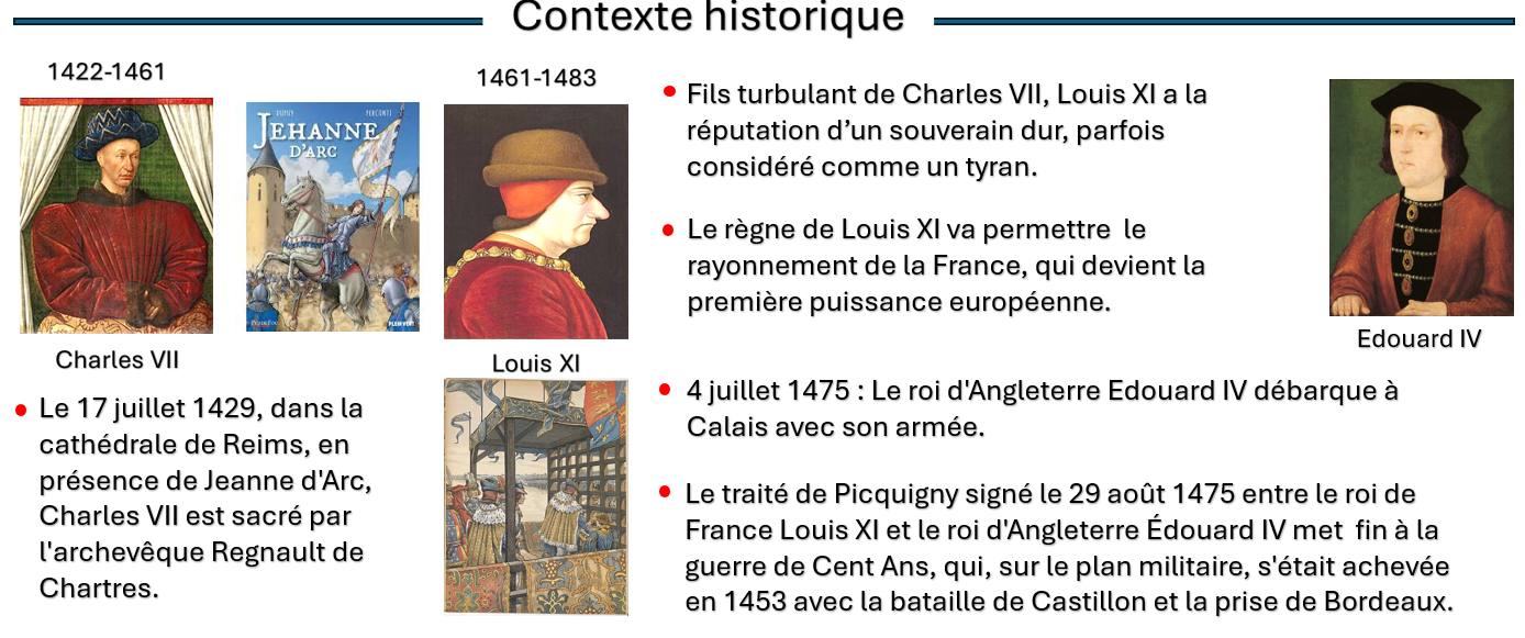 contexte historique guillaume