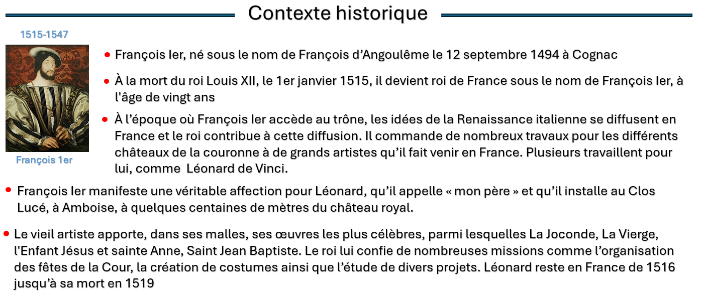contexte historique nicolas1