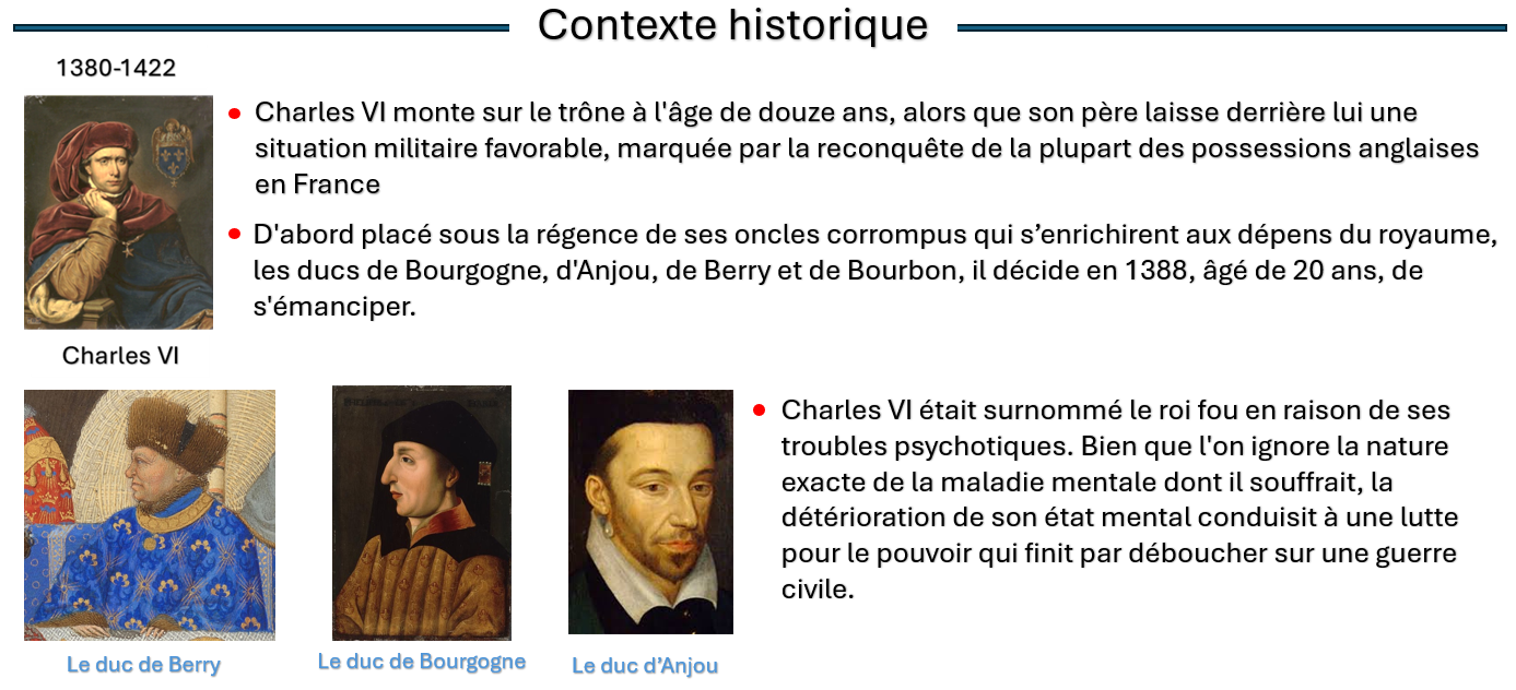 contexte historique pierre1