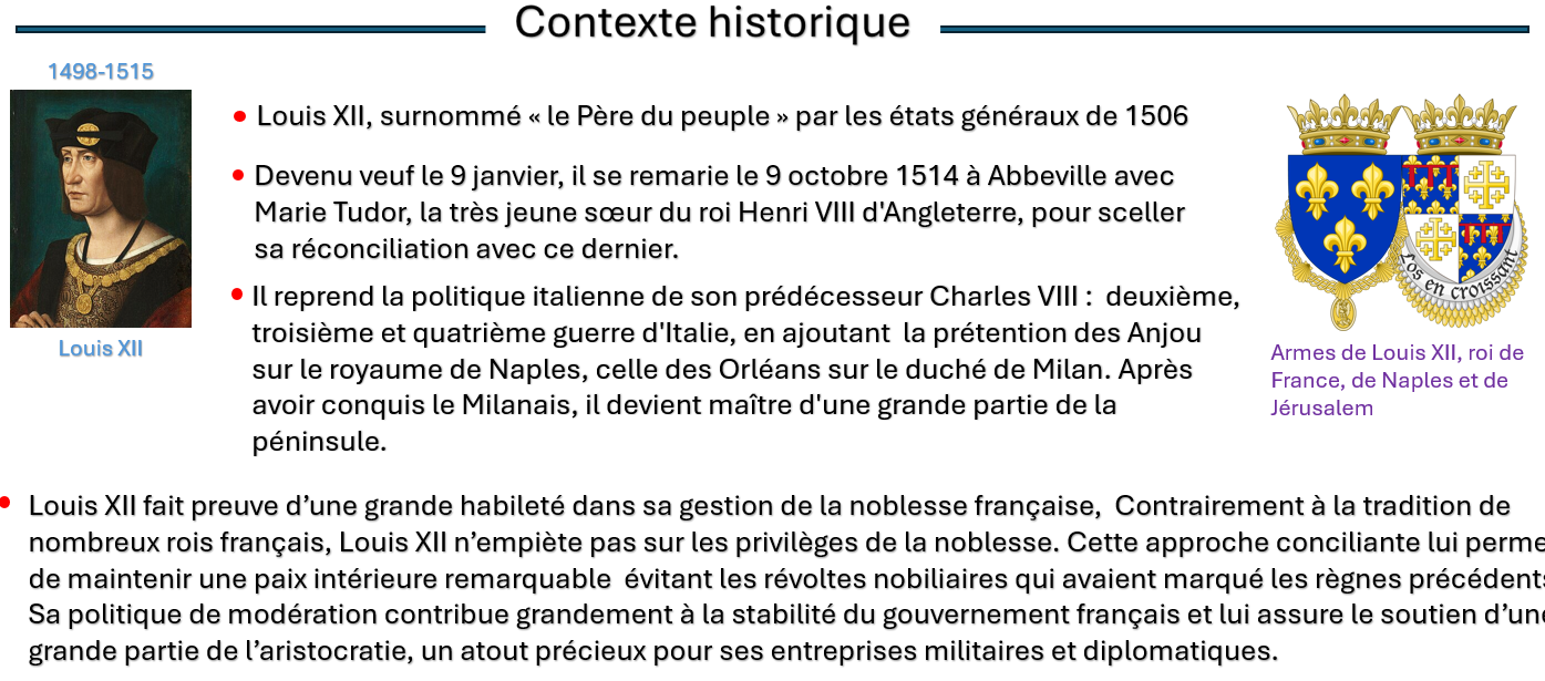 contexte historique pierre2