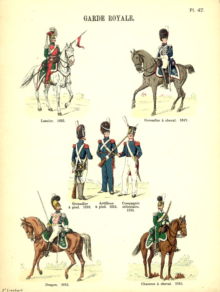 Garde royale 1815