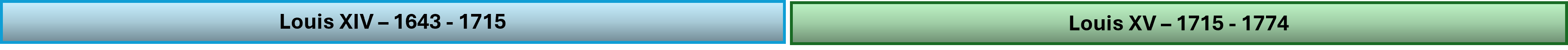 bandeau louisXIV louisXV